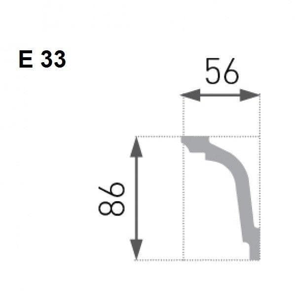 profil listwy e-33